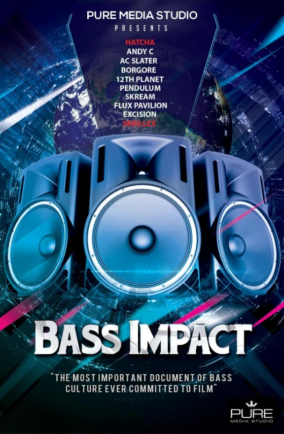 ดูหนังฟรีออนไลน์ Bass Impact (2024)